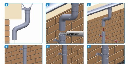 How to install Aluminium Downpipes