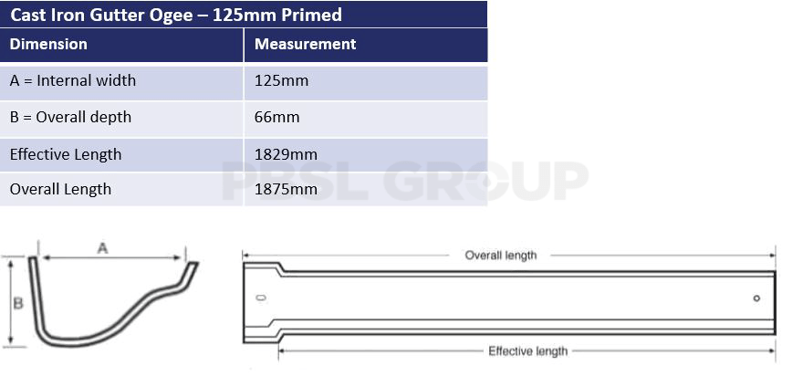 125mm Cast Iron Primed Half Round Dimensions